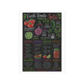 Fresh Tomato Salsa Recipe Print Unframed | Kitchen Chalkboard Art