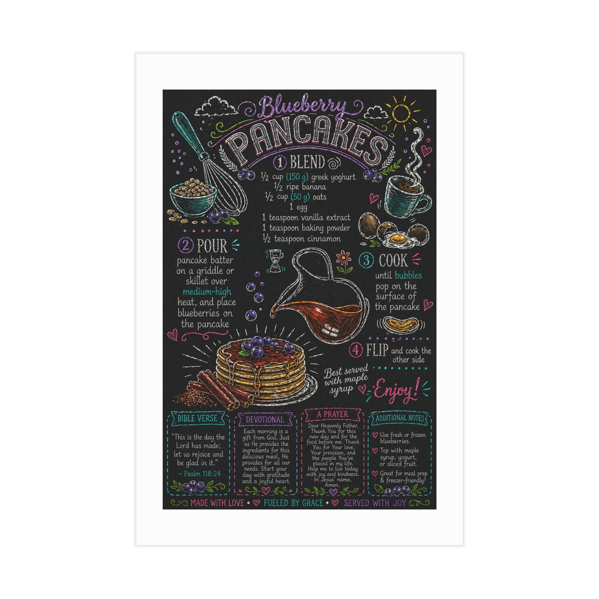 Blueberry Pancakes Recipe Print — Chalkboard Kitchen Art Unframed