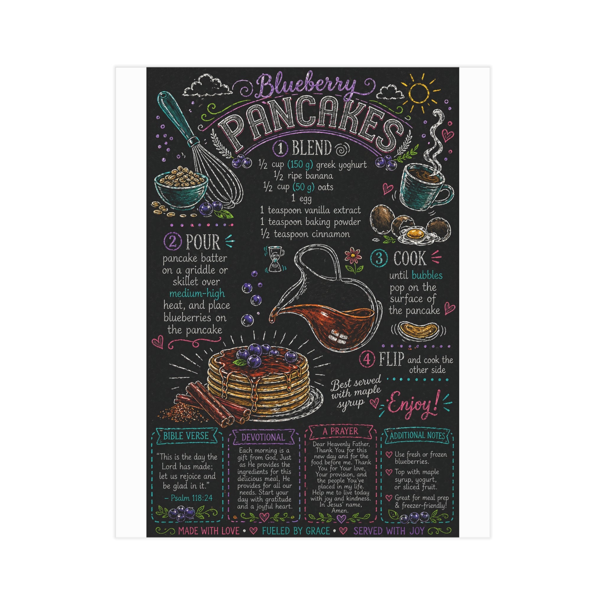 Blueberry Pancakes Recipe Print — Chalkboard Kitchen Art Unframed